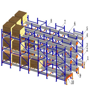 Automated Pallet Runner Radio Shuttle System for Cold Storage