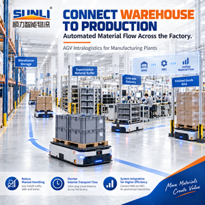 SUNLI Pallet AS RS Smart Warehouse Automated Storage Retrieval